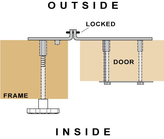 D252-4 Photo - drawings/Dent252-a.png