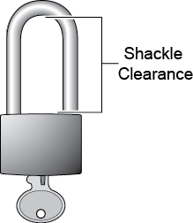 Padlock Image