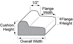 1/2" x 1-3/4" Sponge Rub Gasket Per Foot Image