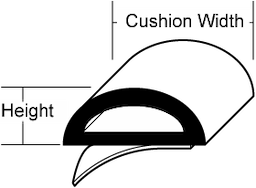 Adhesive Back Sponge Gasket Per Foot Image