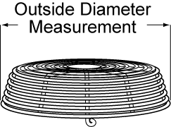 5073E Photo - drawings/fanguard_drw1.png